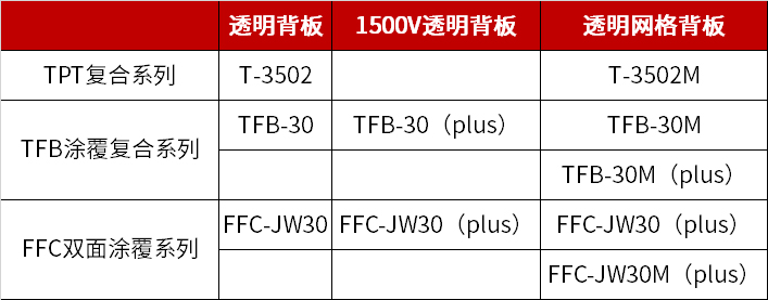 旋乐吧808(中国)有限公司官网