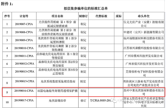 旋乐吧808(中国)有限公司官网