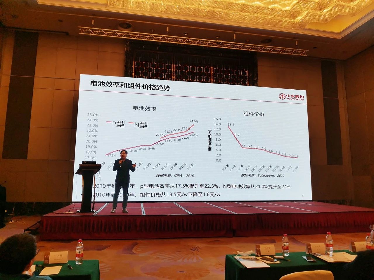 旋乐吧808(中国)有限公司官网