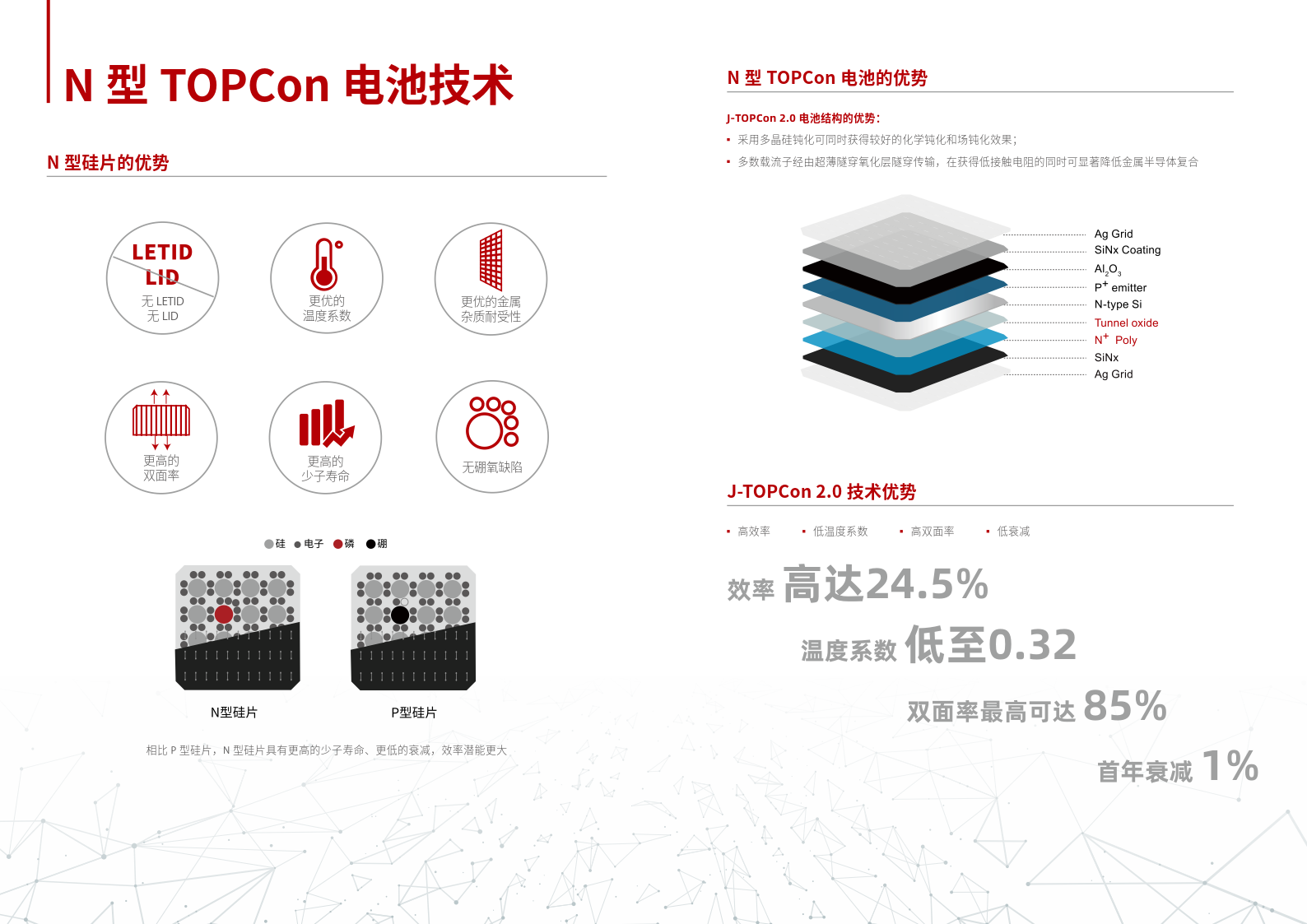 旋乐吧808(中国)有限公司官网