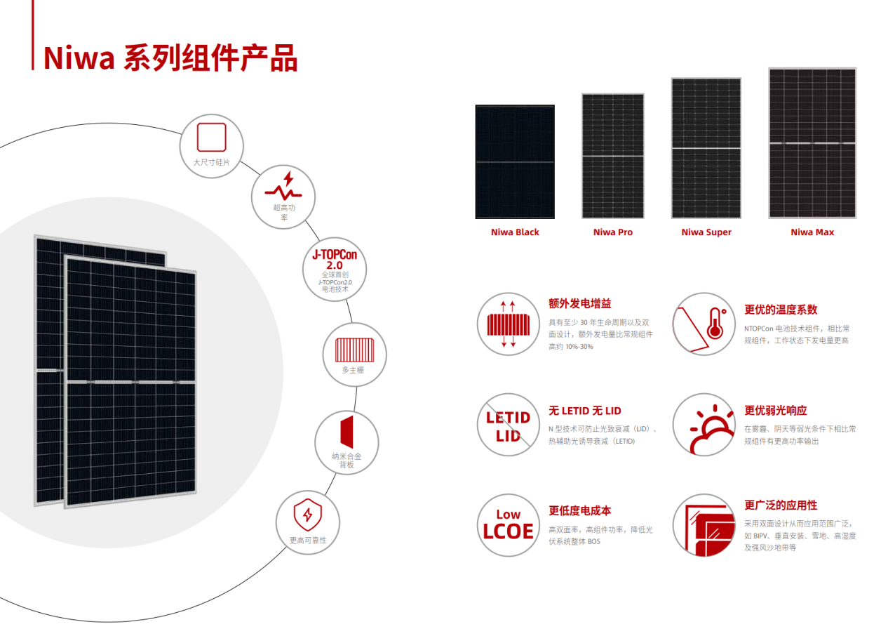 旋乐吧808(中国)有限公司官网