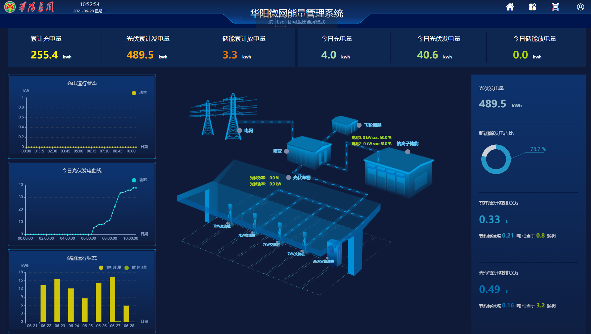 旋乐吧808(中国)有限公司官网