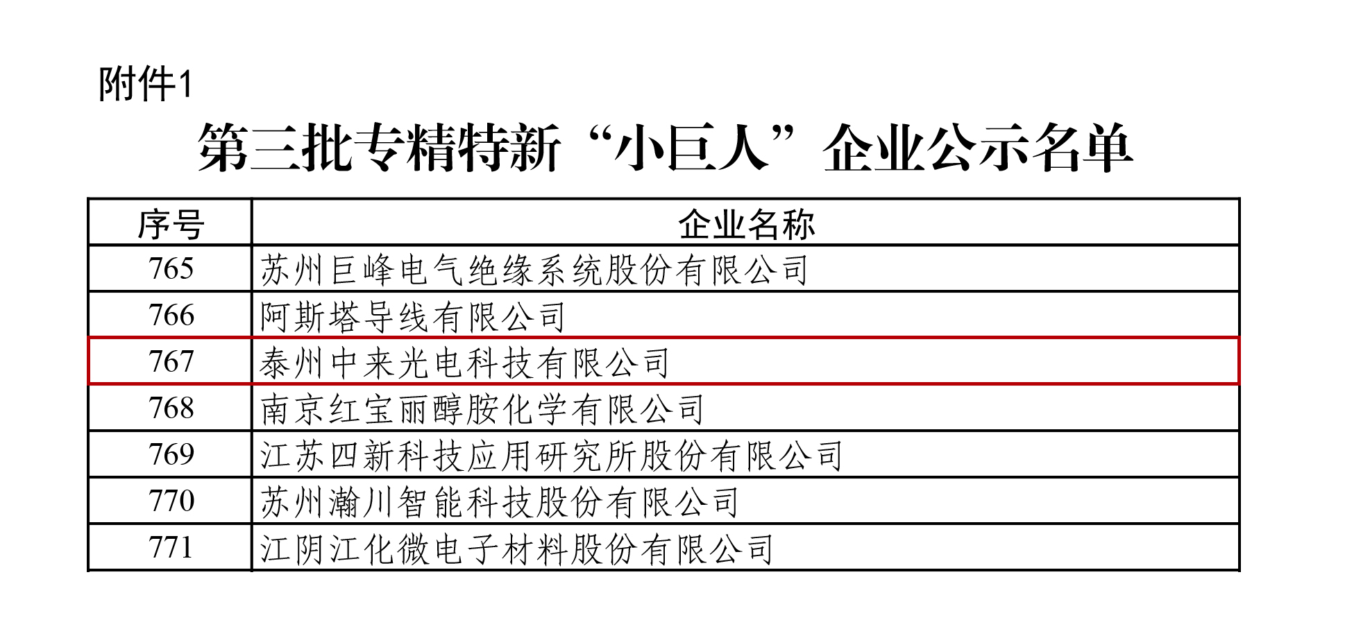 旋乐吧808(中国)有限公司官网