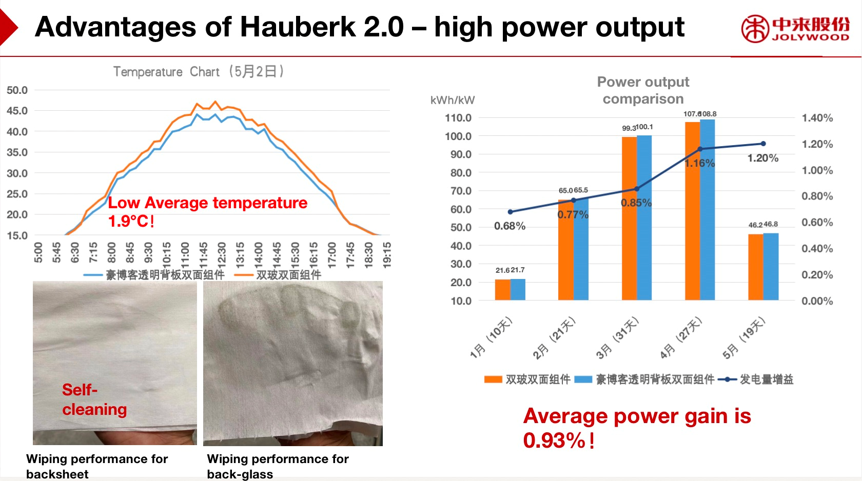 旋乐吧808(中国)有限公司官网