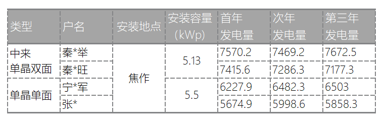 旋乐吧808(中国)有限公司官网