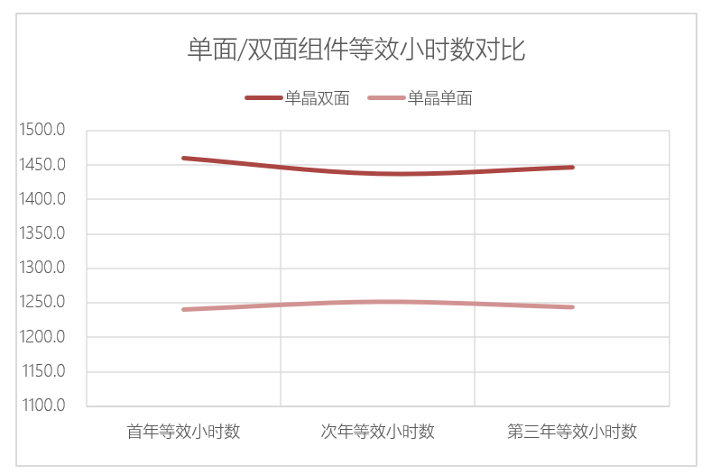旋乐吧808(中国)有限公司官网