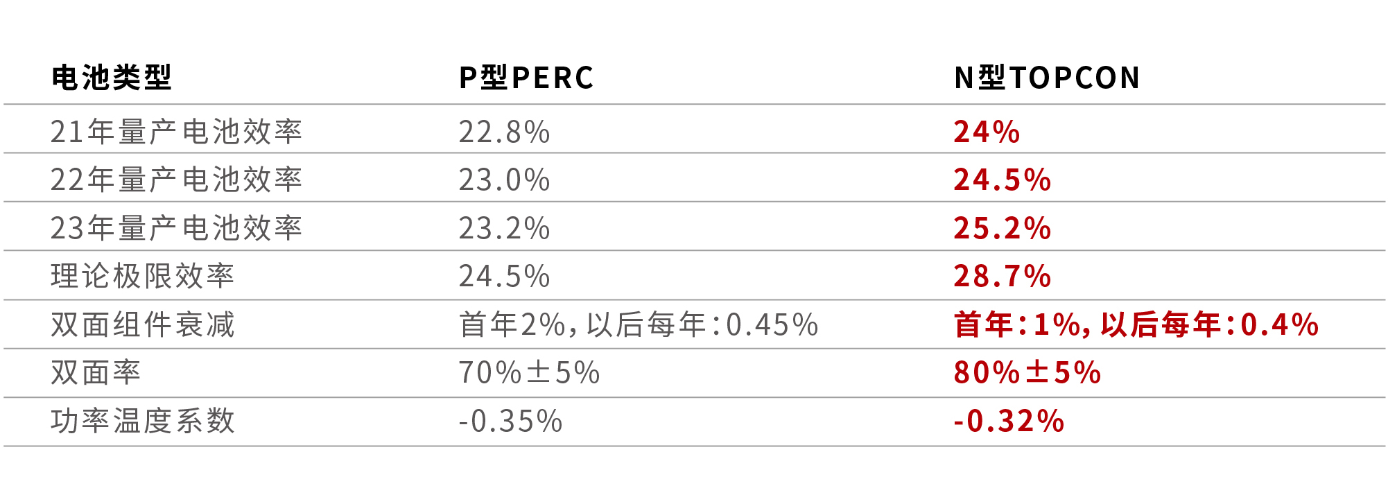 旋乐吧808(中国)有限公司官网
