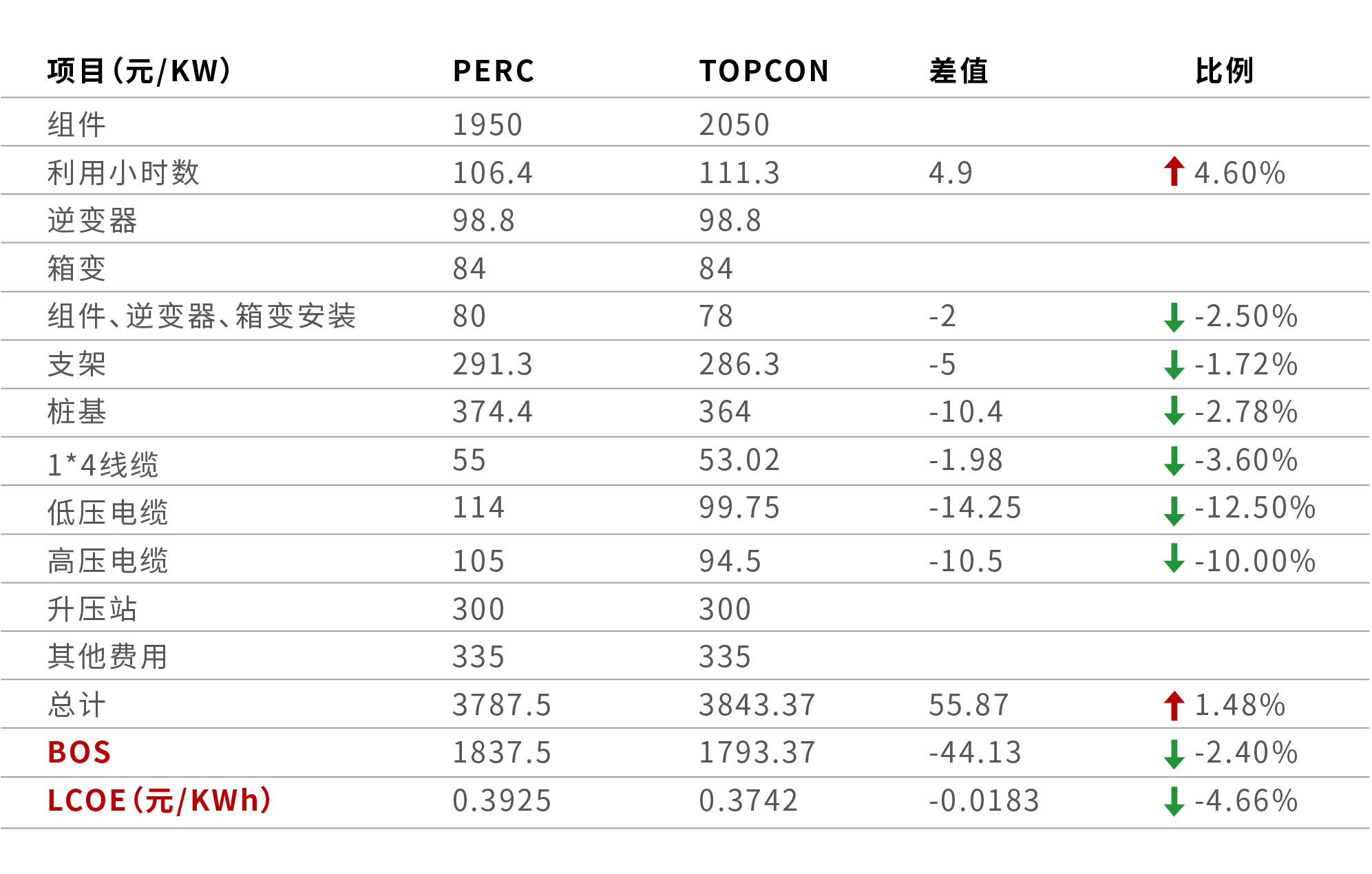 旋乐吧808(中国)有限公司官网