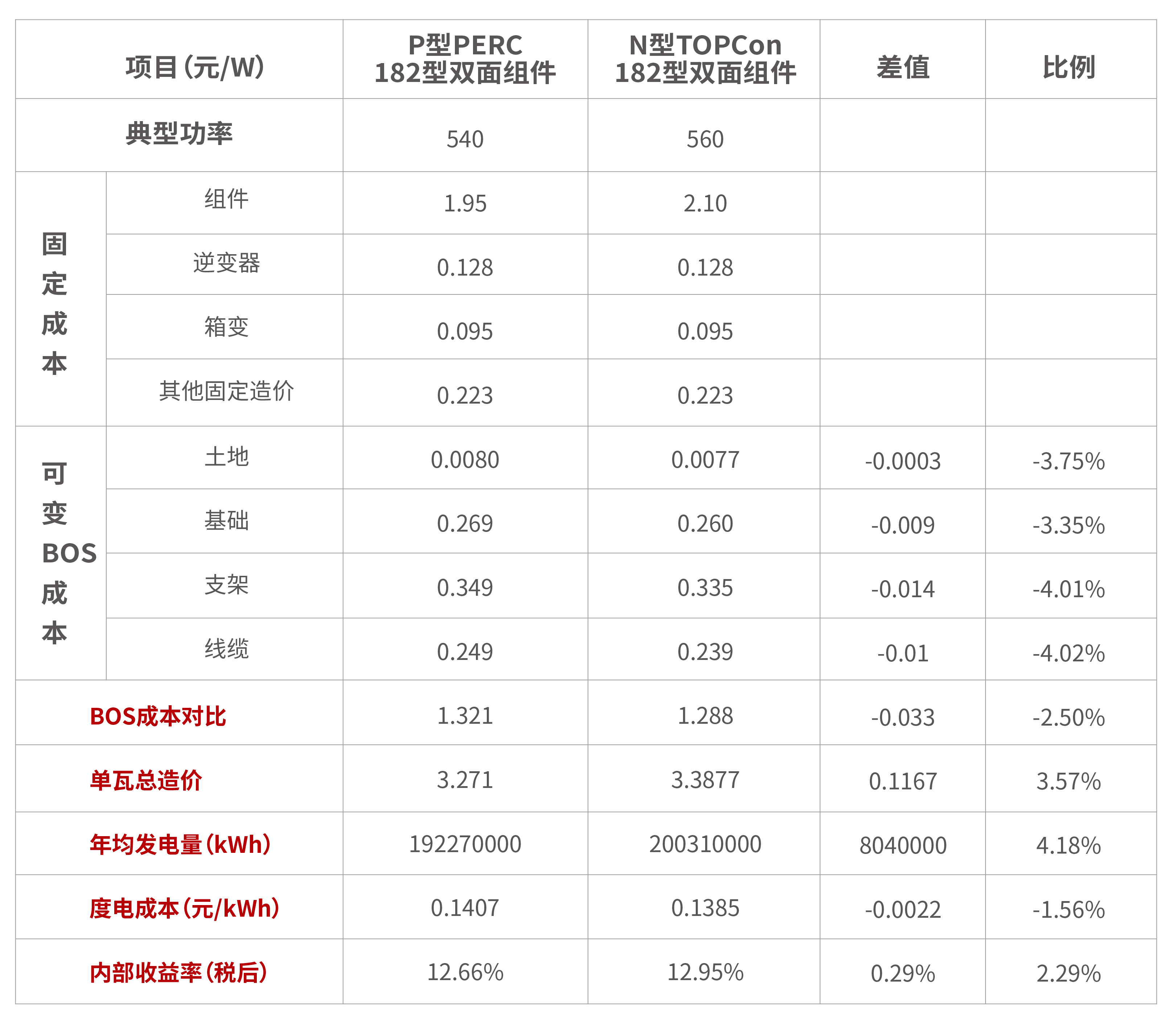 旋乐吧808(中国)有限公司官网