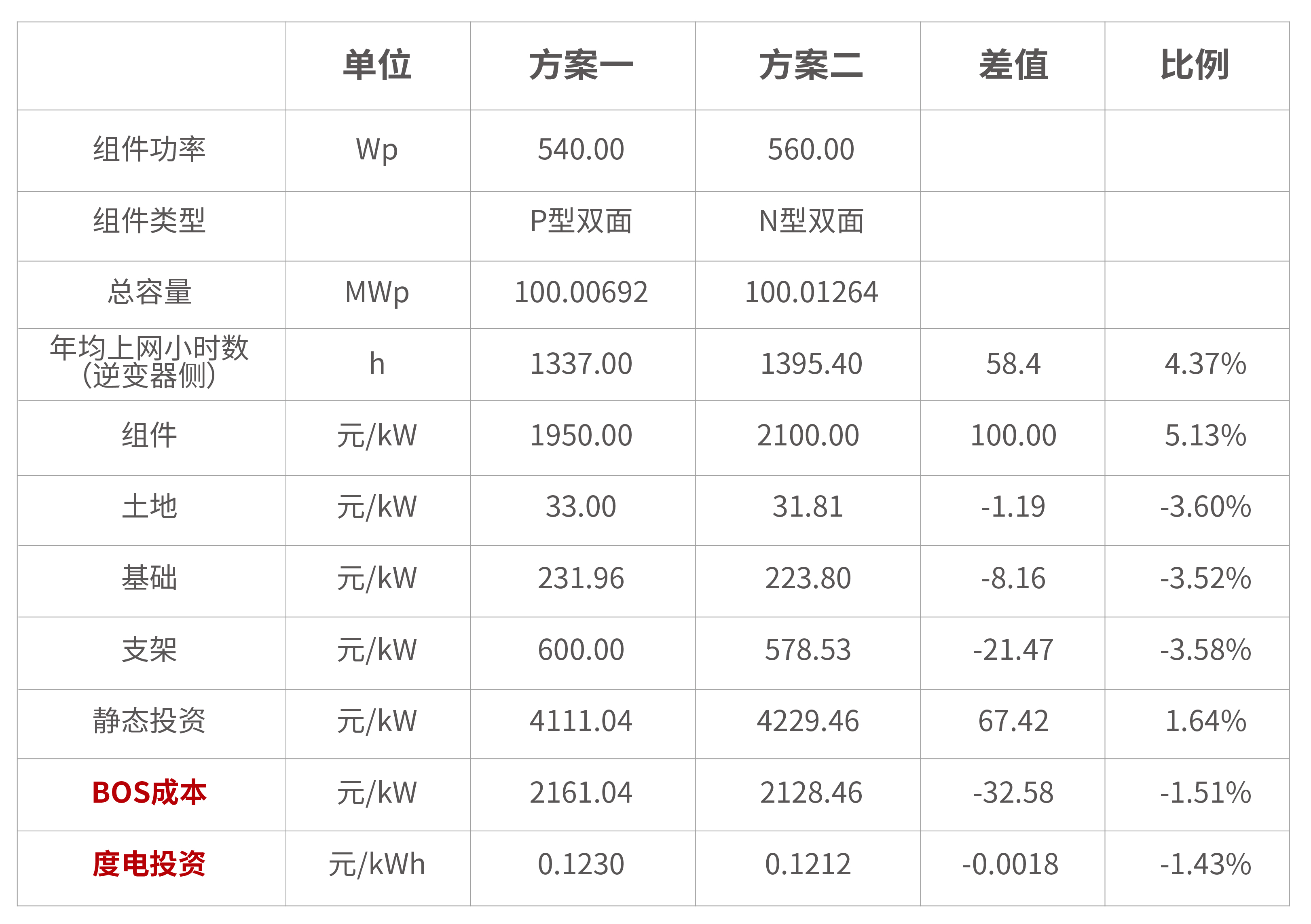 旋乐吧808(中国)有限公司官网
