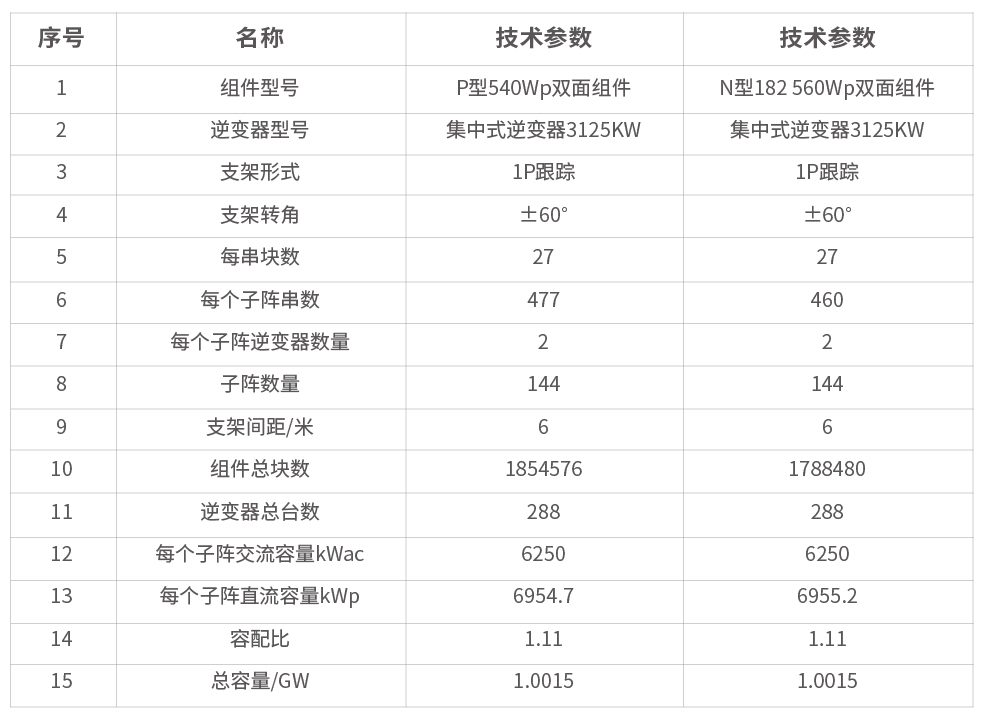 旋乐吧808(中国)有限公司官网