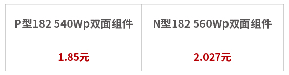 旋乐吧808(中国)有限公司官网