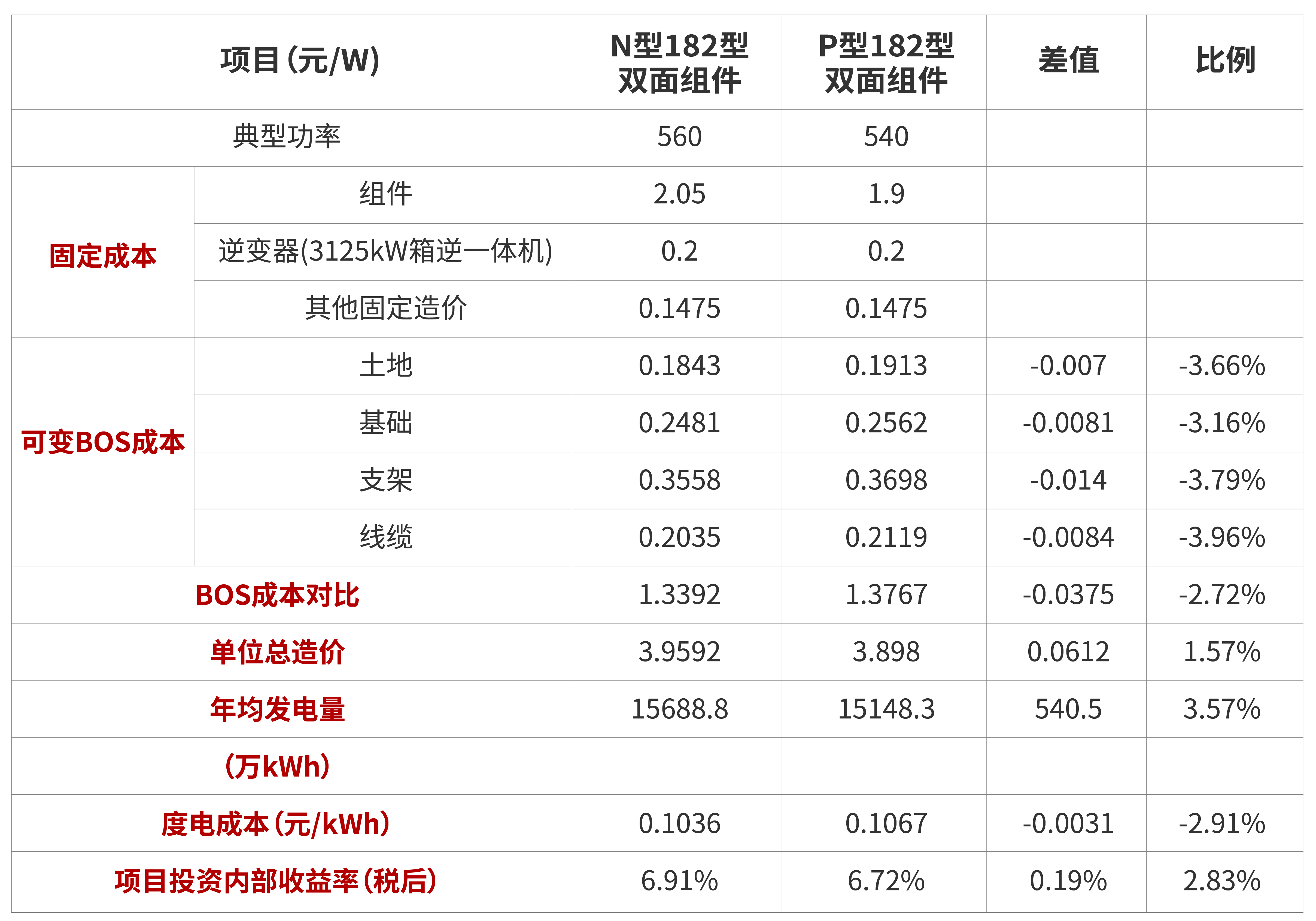 旋乐吧808(中国)有限公司官网
