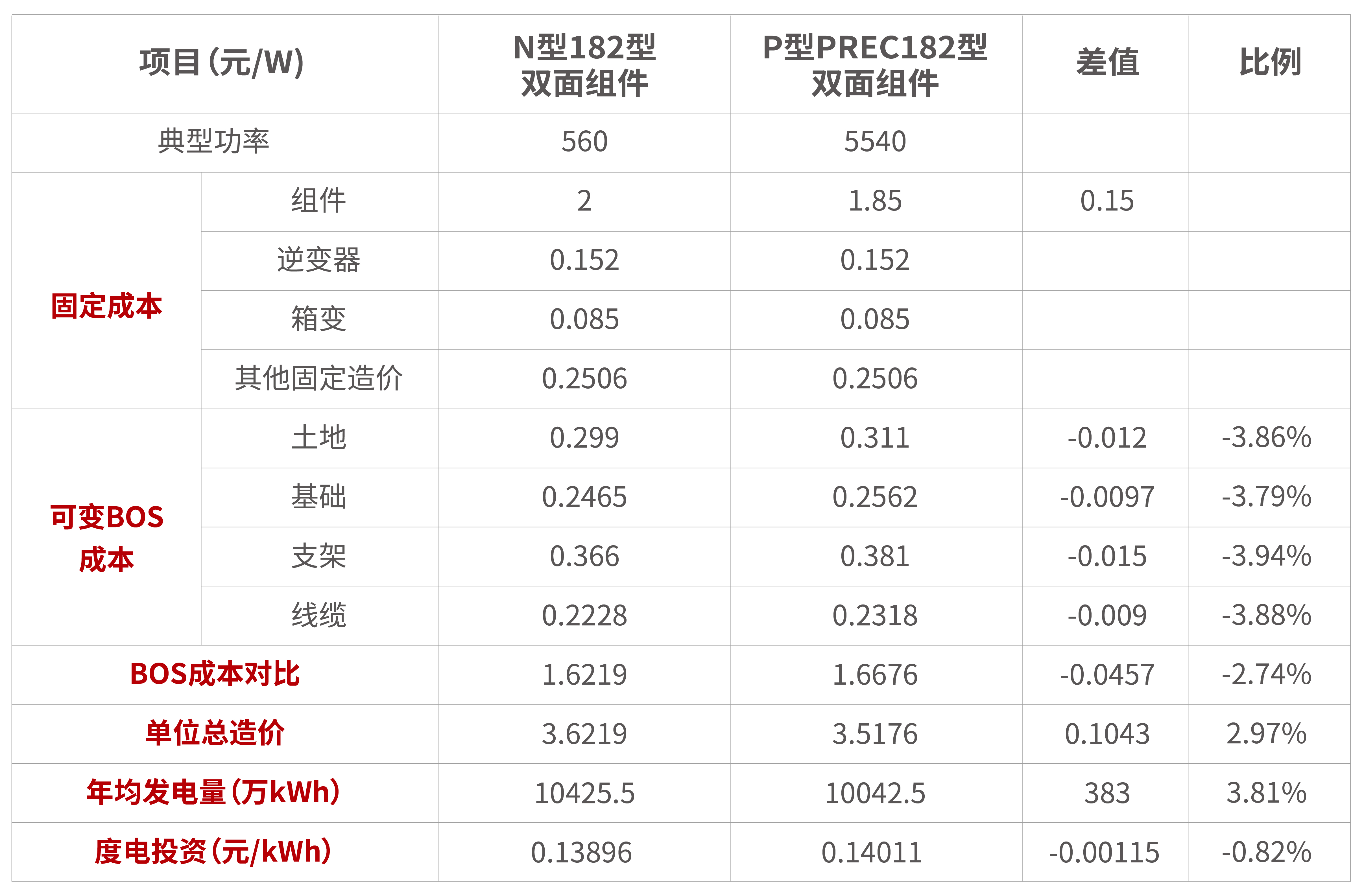 旋乐吧808(中国)有限公司官网