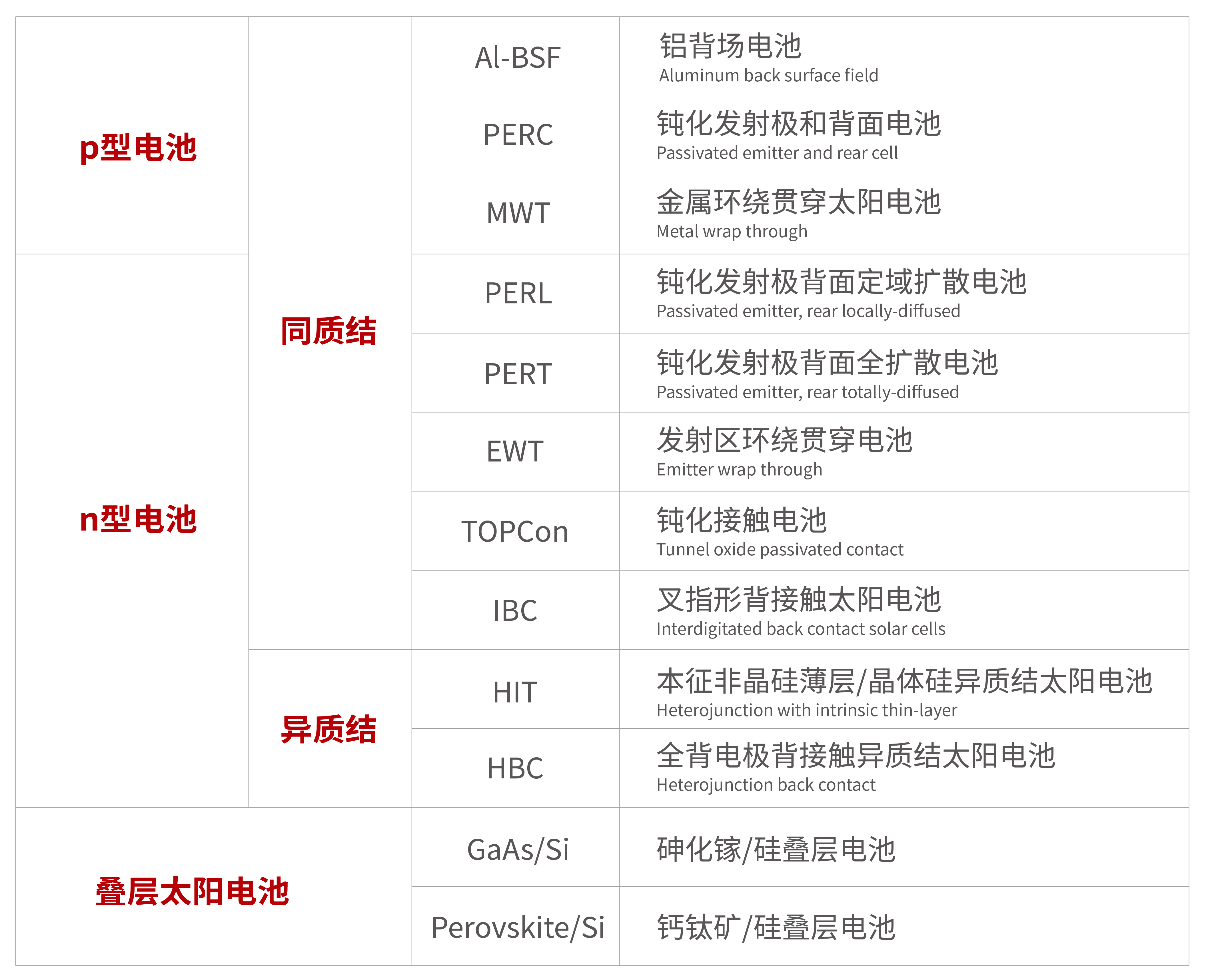 旋乐吧808(中国)有限公司官网