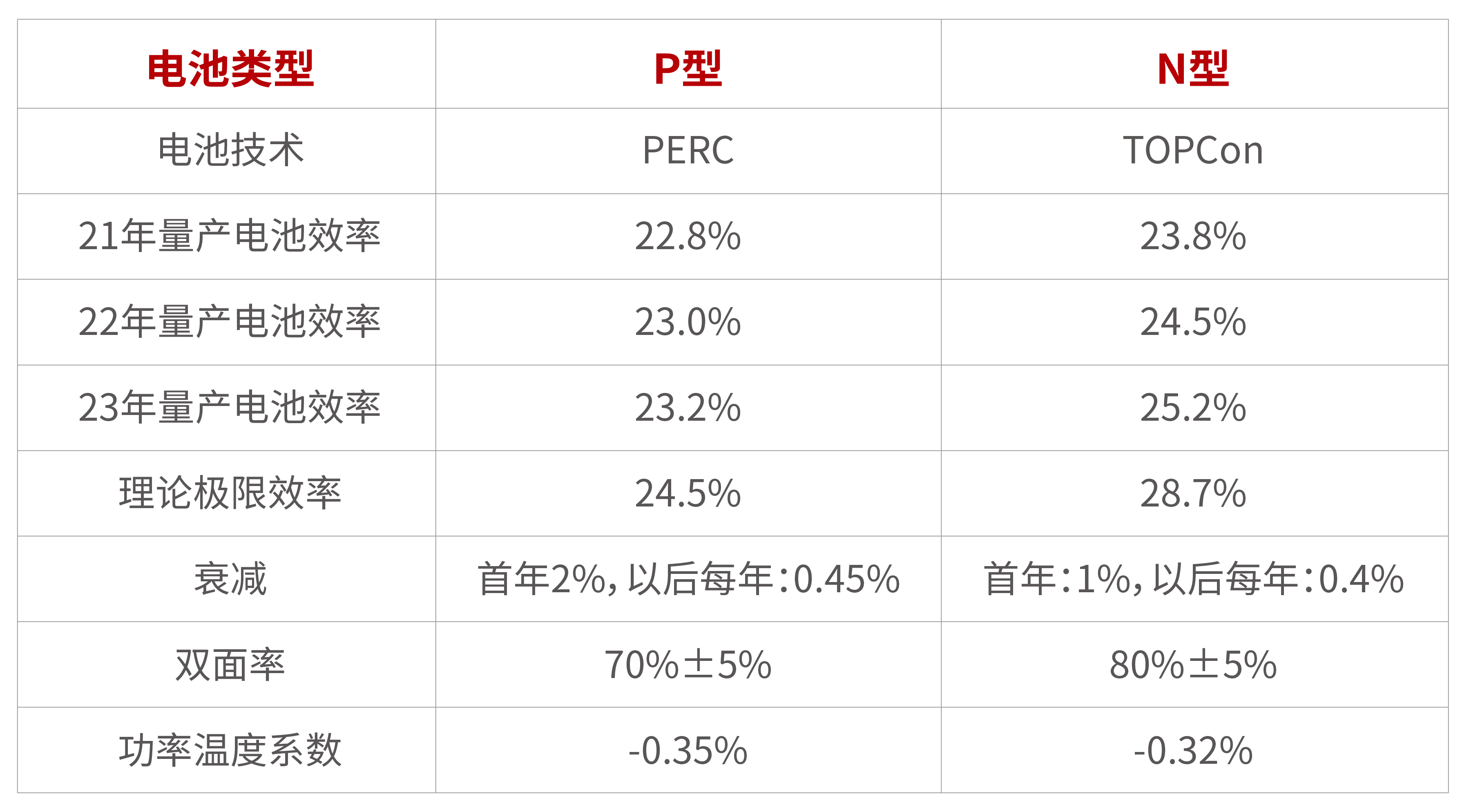 旋乐吧808(中国)有限公司官网