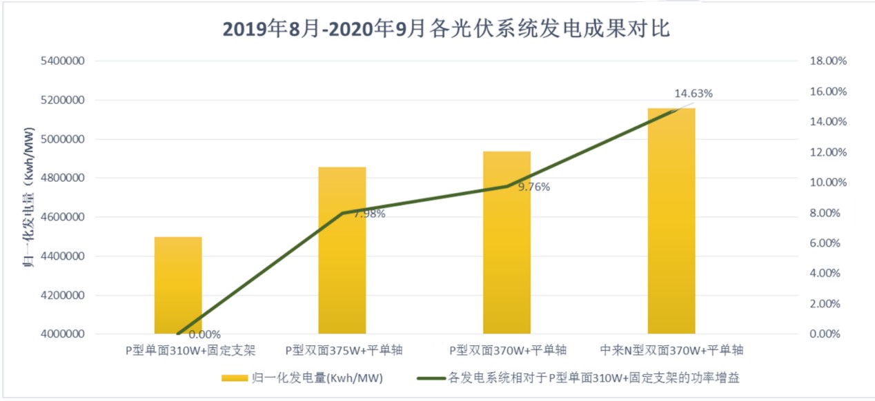 旋乐吧808(中国)有限公司官网