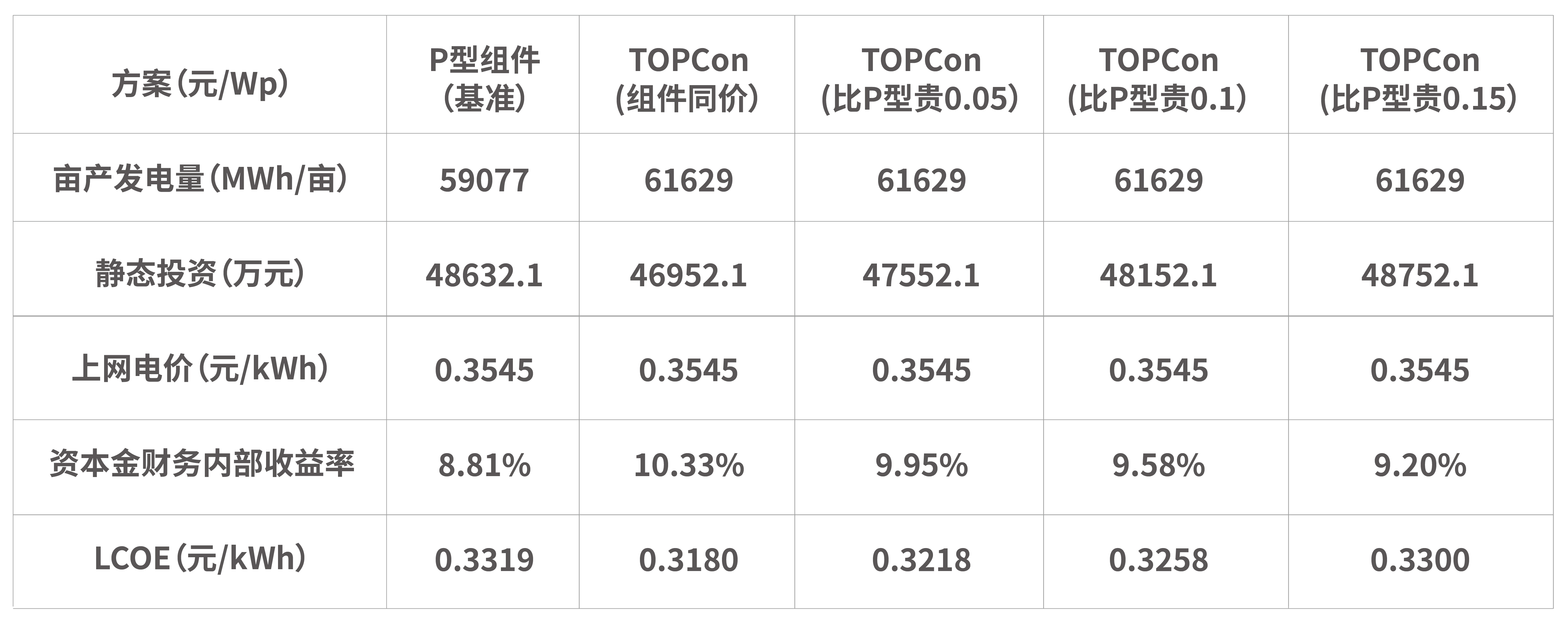旋乐吧808(中国)有限公司官网