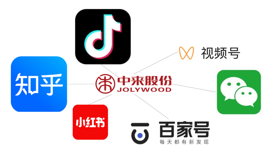 旋乐吧808(中国)有限公司官网